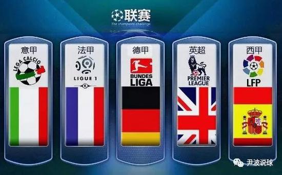 宣传效应将